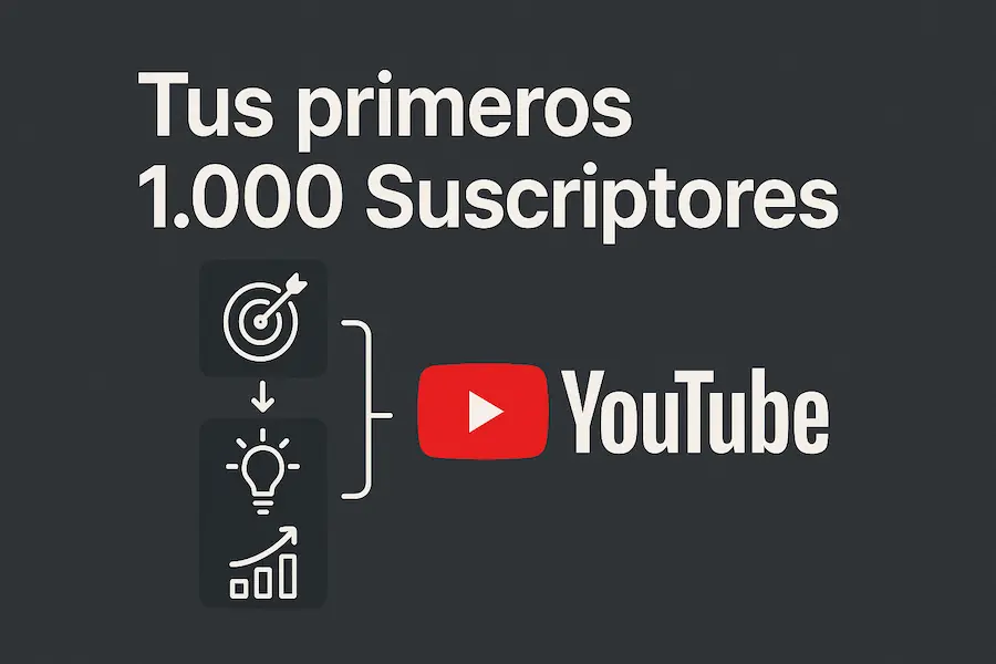 Cómo conseguir 1000 suscriptores en YouTube en 2025