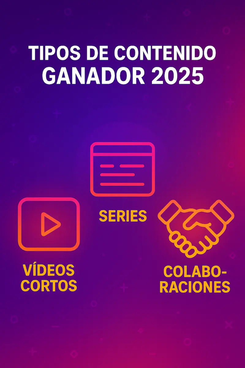 Tipos Contenidos Redes Sociales