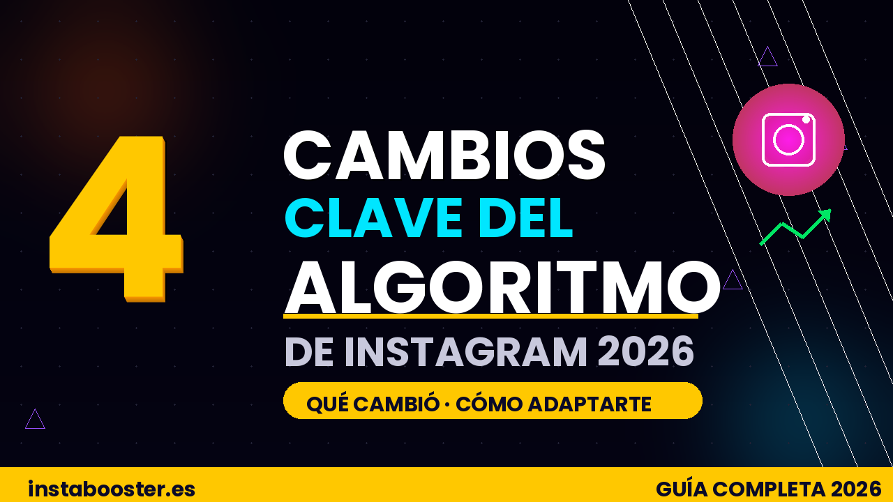 Algoritmo de Instagram 2026: qué cambió y cómo adaptarte