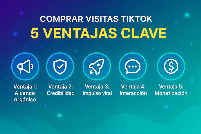 Comprar Visitas TikTok Baratas 5 Ventajas 